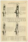 1895 Paper Ad Single Double Acting House Water Supply Force Pump Gould's Used. Price: $14.99.
